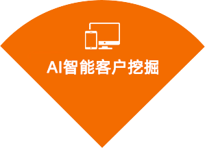 AI智能客戶挖掘